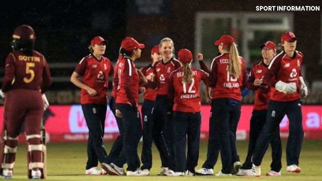WI-W Vs ENG-W Match Prediction